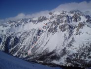 l'itinerario visto dal Colle Bernauda