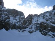 Alla base del Gh. Caprera