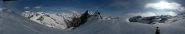 panorama dal colle del vallonetto