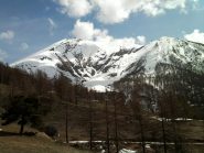 Le condizioni attuali
