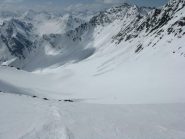 dal colle di Malacosta