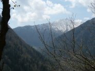 Uia di Ingria