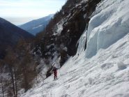 Salendo alla cascata