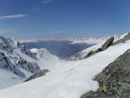 panorama sul lato francese