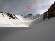 Si vede la cima
