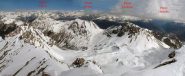 Panorama dalla Punta Charrà alla Punta Clotesse