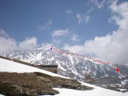 salita e discesa al colletto