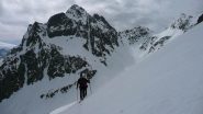 Malinvern e Passo del Lupo alle spalle