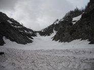 gorgia del Fontanile