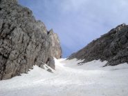 Forcella Mainini