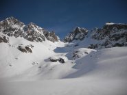 uno sguardo al passo Laris