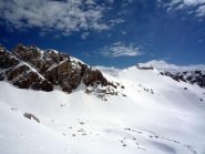 Rocca Brancia e il suo Colle