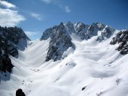 verso oserot e i suoi canali