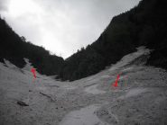 dopo la cascata e ns. passaggi