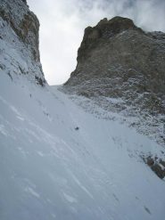 curve difficili
