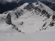 panorama verso il Montbrison