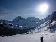 salita blu discesa rosso