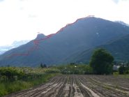 il percorso a granid linee visto da bassa valle