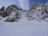 il nostro canale già affollato