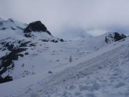 Sopra al rifugio Scarfiotti