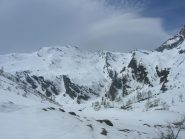 il versante N della Vergia