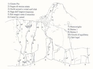tracciato delle vie