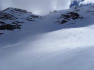 le nostre firme di discesa sotto il colletto