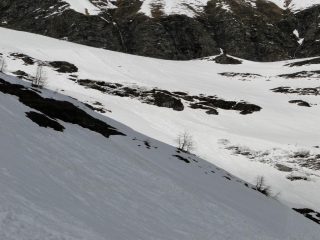 I distacchi sotto i 2400m
