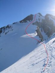 Il canale terminale della cresta