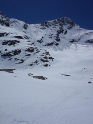 Il canale visto dal Lago Bianco