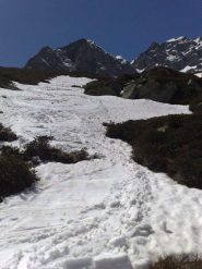 Sfruttiamo l'ultima neve