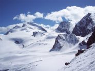 L'itinerario di salita