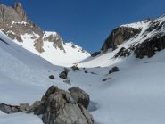 risalita nel vall le coste