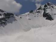 a sx il ripido pendio, poi la cresta, il canale finale e la cima