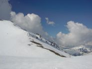 Passo Galambra