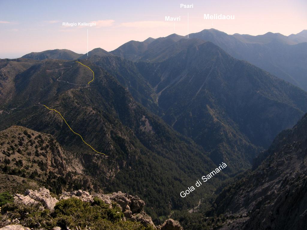 Sinossi del percorso.