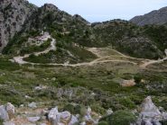 Porià, dove si abbandona la sterrata.