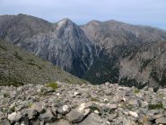 Da sx a dx: Volakias, Gingilos, Strifomadi e Psilafi.