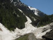 Canale finale (si tolgono gli sci)