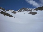 discesa dal Forean lato lago