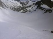 Vallone di Seccia dall'alto