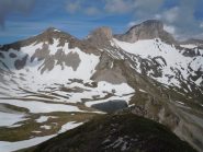 Lac du Lauzon