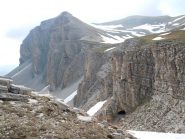 Cirque du Lauzon
