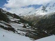 il luuungo ritorno e le condizioni in giro..