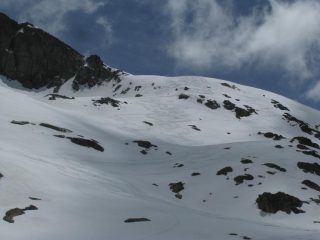 Tracce di discesa
