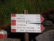 Segnavie al Pian del Tetto