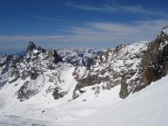Becchi della Tribolazione