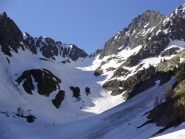 il vallone di salita con il canalino terminale