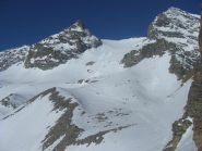 Dal colle l'itinerario di salita