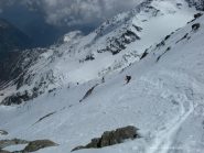 ingresso nel ripido